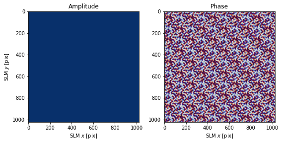 ../_images/_examples_computational_holography_20_1.png