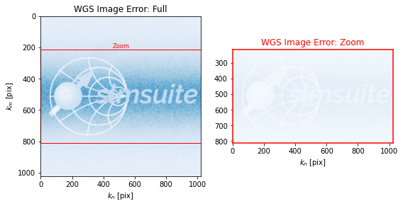 ../_images/_examples_computational_holography_27_3.png