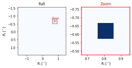 ../_images/_examples_computational_holography_8_2.png