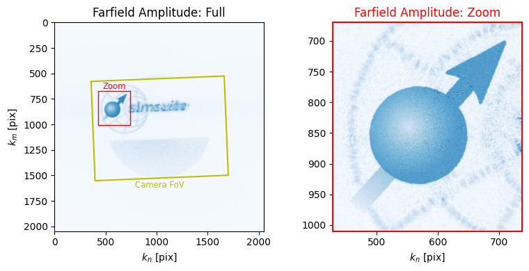 ../_images/_examples_multiplane_holography_18_1.png