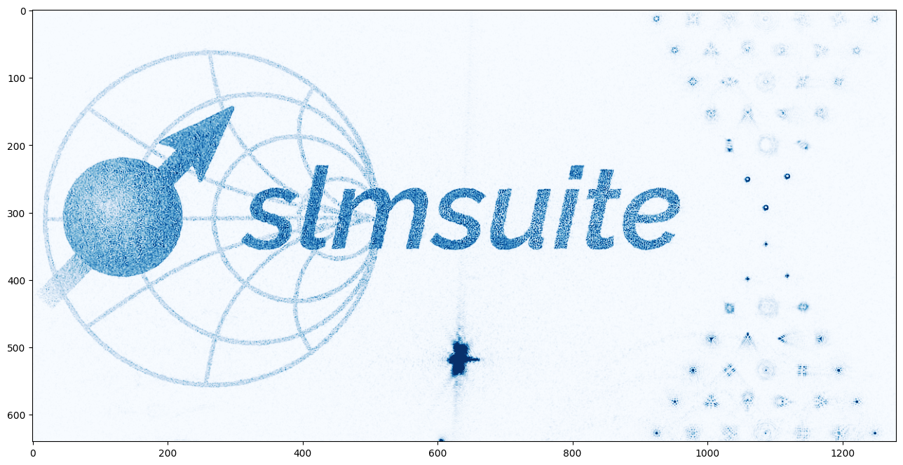 ../_images/_examples_multiplane_holography_34_0.png