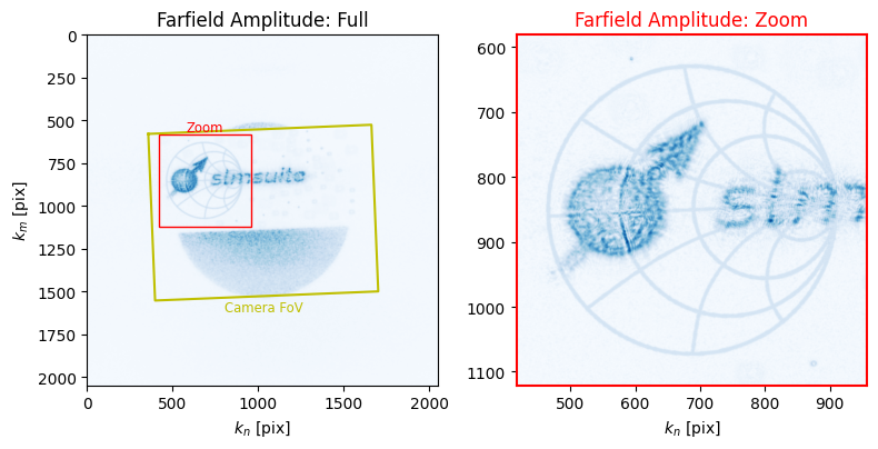 ../_images/_examples_multiplane_holography_41_0.png