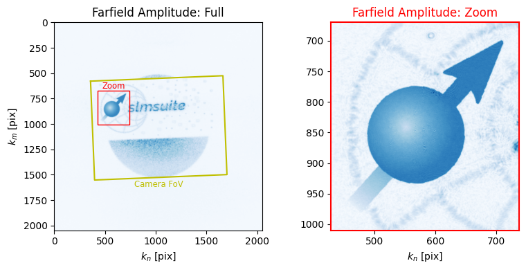 ../_images/_examples_multiplane_holography_41_1.png