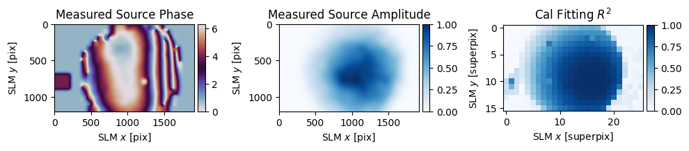 ../_images/_examples_multipoint_calibration_19_1.png