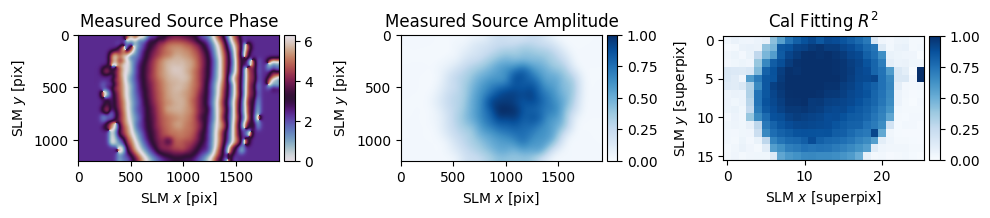 ../_images/_examples_multipoint_calibration_19_3.png