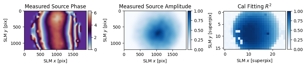 ../_images/_examples_multipoint_calibration_19_5.png