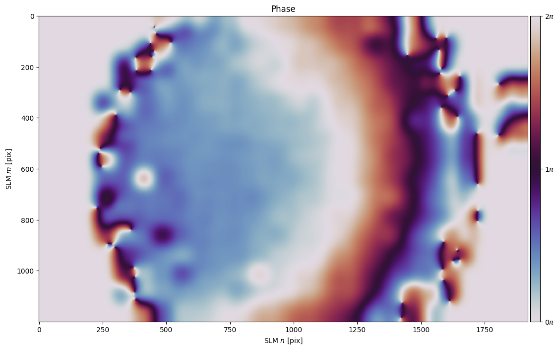 ../_images/_examples_multipoint_calibration_21_0.png