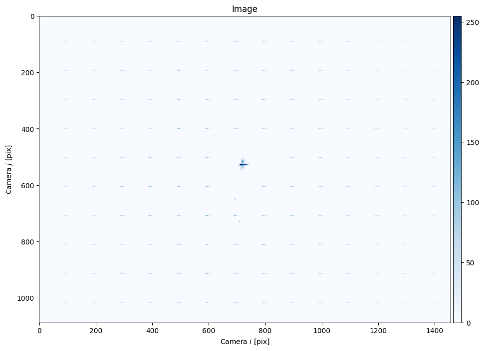 ../_images/_examples_multipoint_calibration_29_0.png