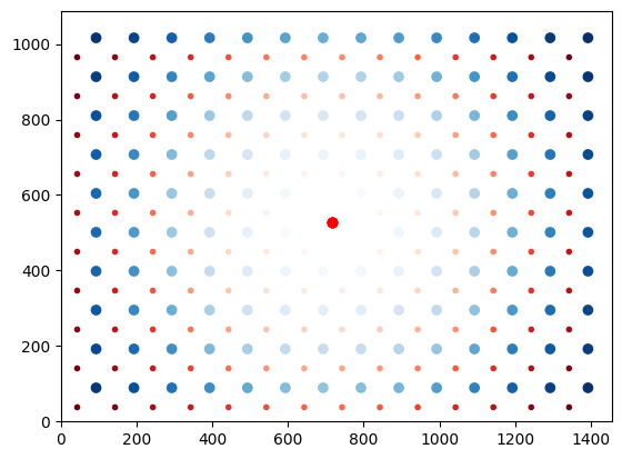 ../_images/_examples_multipoint_calibration_7_0.png