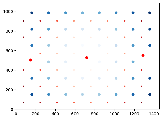 ../_images/_examples_multipoint_calibration_9_0.png