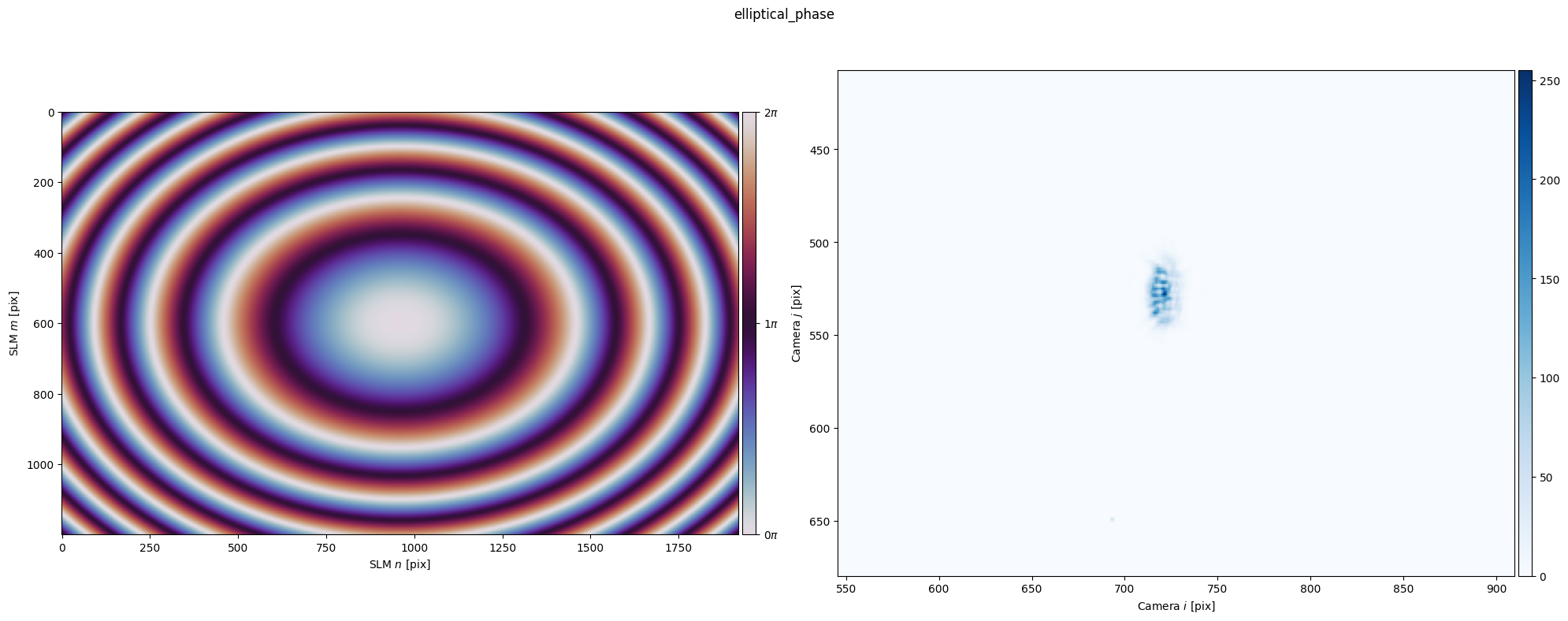 ../_images/_examples_structured_light_14_0.png