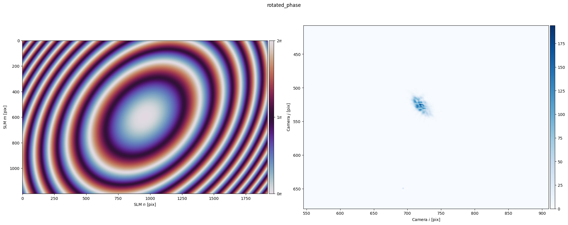 ../_images/_examples_structured_light_20_0.png