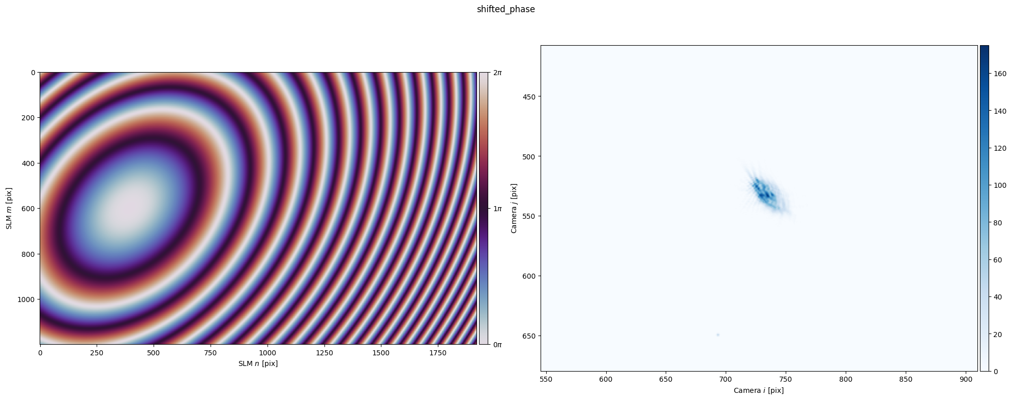 ../_images/_examples_structured_light_22_0.png