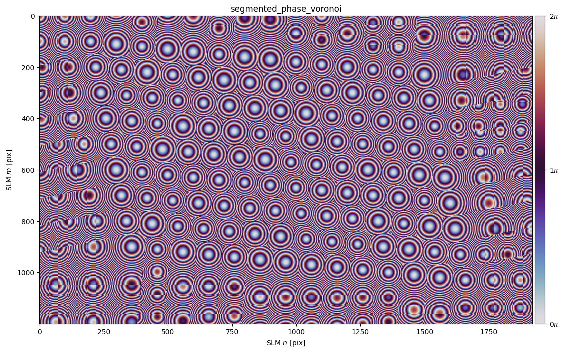 ../_images/_examples_structured_light_55_0.png