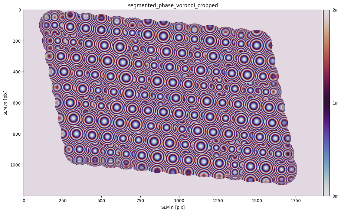 ../_images/_examples_structured_light_57_0.png