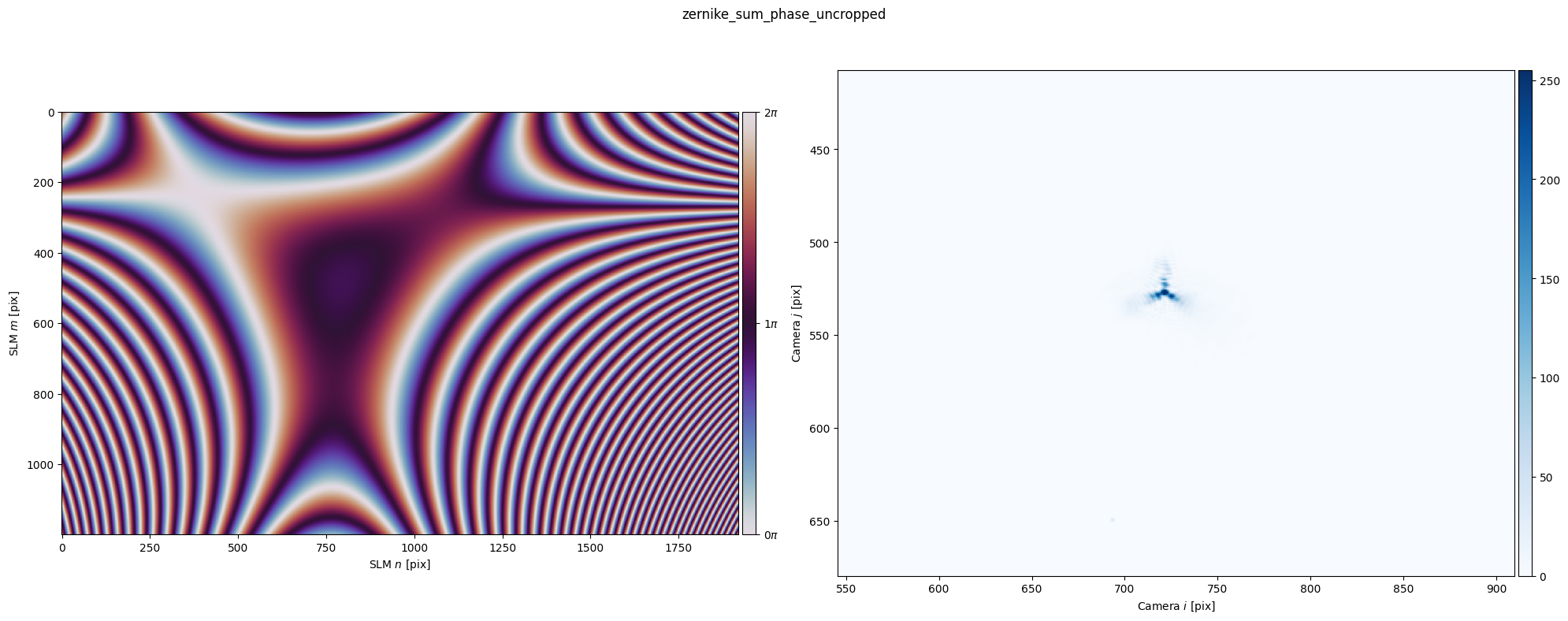 ../_images/_examples_structured_light_65_0.png