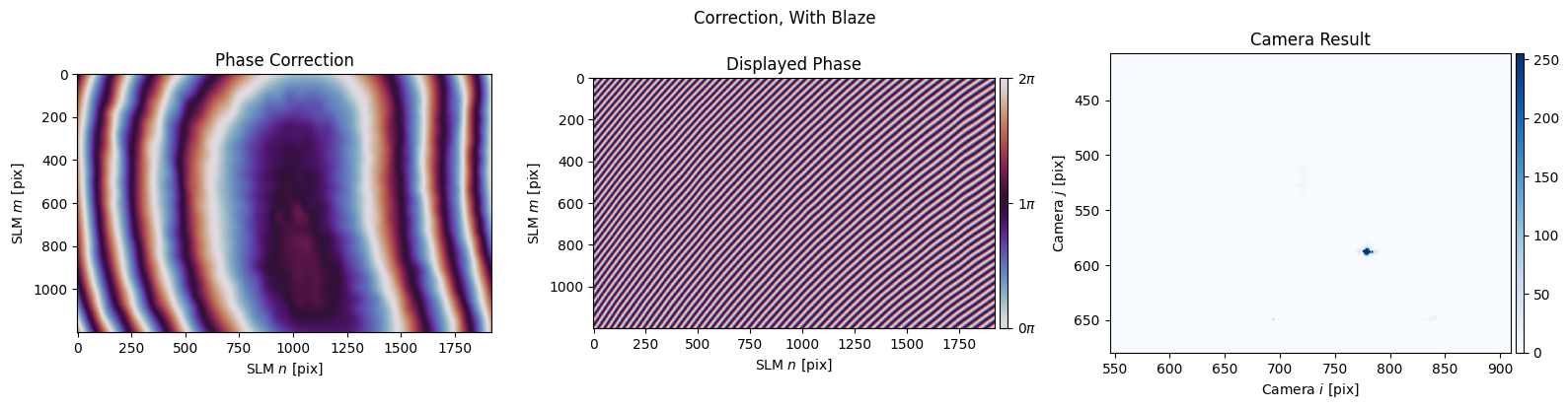 ../_images/_examples_wavefront_calibration_11_1.png