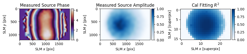 ../_images/_examples_wavefront_calibration_25_1.png