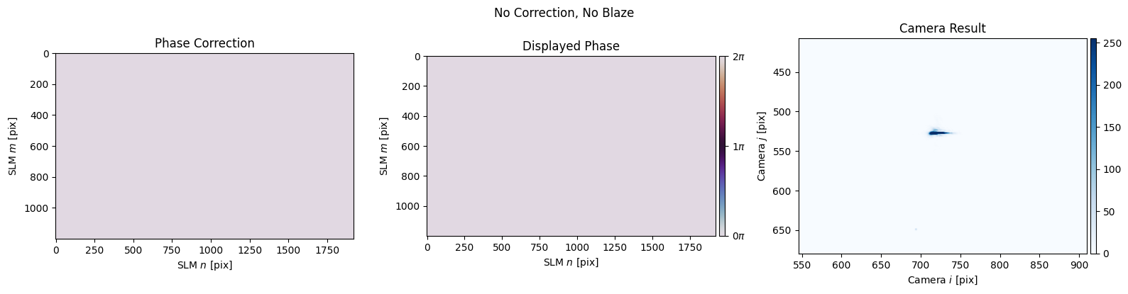 ../_images/_examples_wavefront_calibration_7_0.png