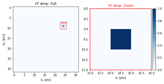 ../_images/_examples_computational_holography_10_2.png