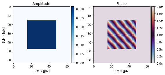../_images/_examples_computational_holography_12_2.png