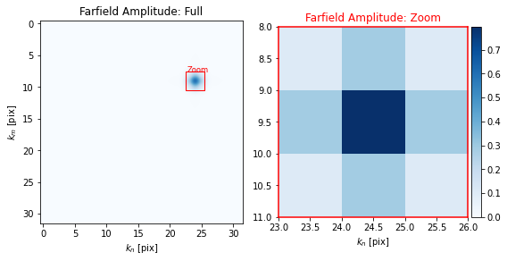 ../_images/_examples_computational_holography_14_2.png