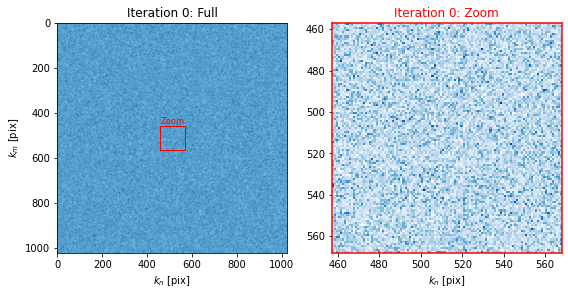 ../_images/_examples_computational_holography_18_0.png