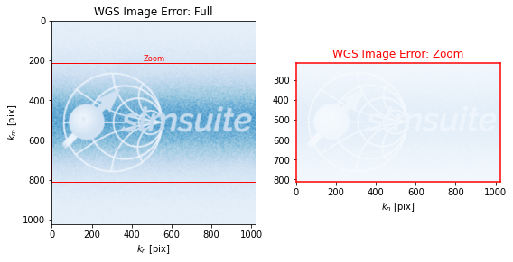 ../_images/_examples_computational_holography_27_3.png