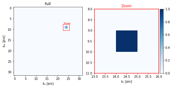 ../_images/_examples_computational_holography_4_0.png