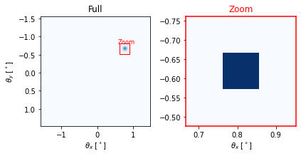 ../_images/_examples_computational_holography_8_2.png
