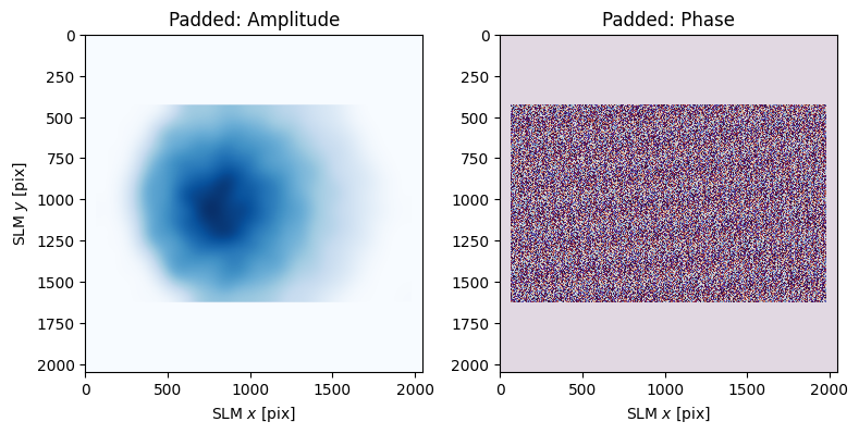 ../_images/_examples_experimental_holography_44_0.png