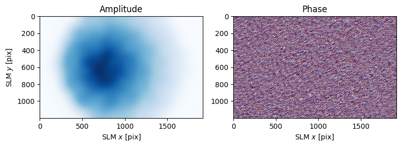 ../_images/_examples_experimental_holography_79_0.png