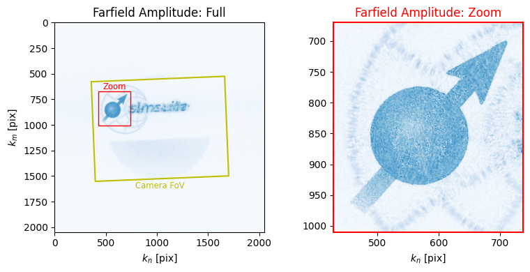 ../_images/_examples_multiplane_holography_21_1.png