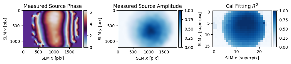 ../_images/_examples_multipoint_calibration_19_7.png