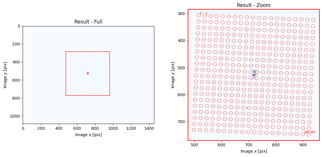 ../_images/_examples_multipoint_calibration_5_1.png