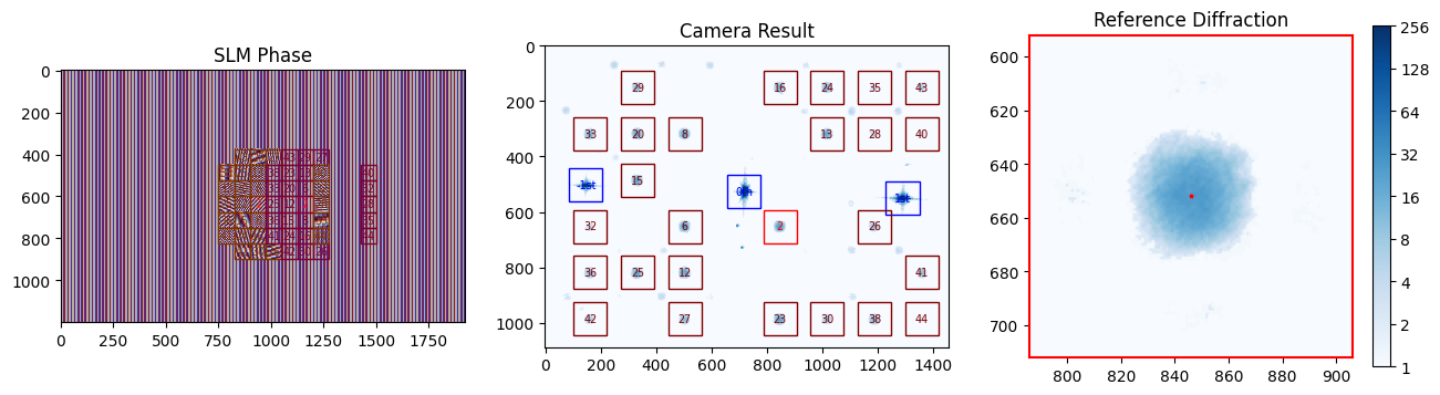 ../_images/_examples_multipoint_calibration_9_1.png