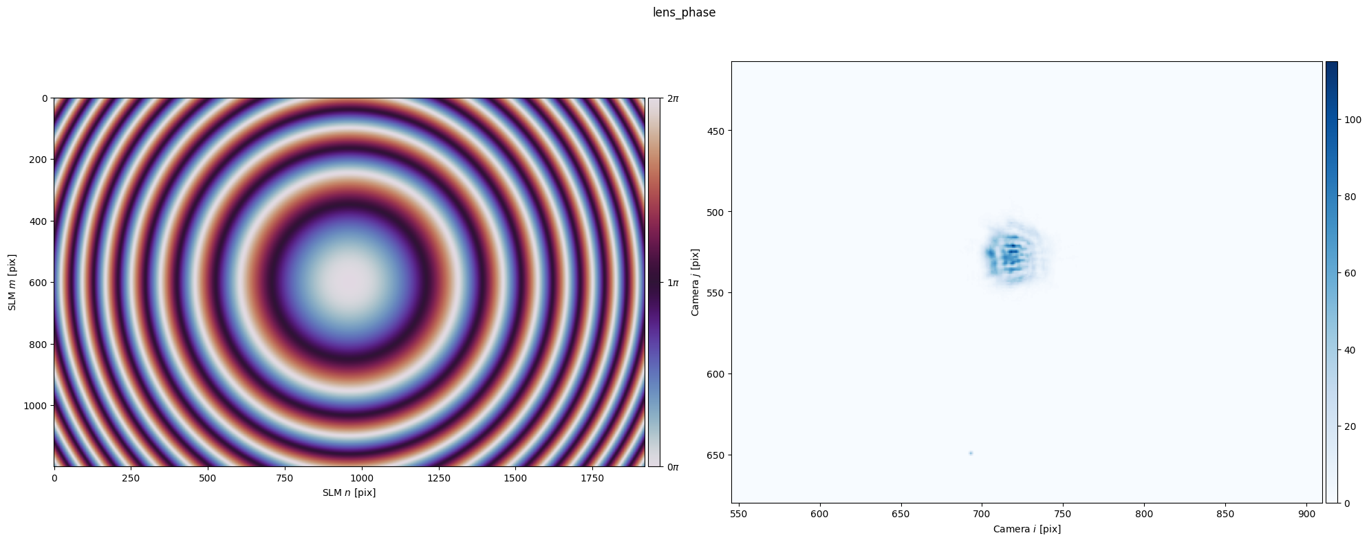 ../_images/_examples_structured_light_12_0.png