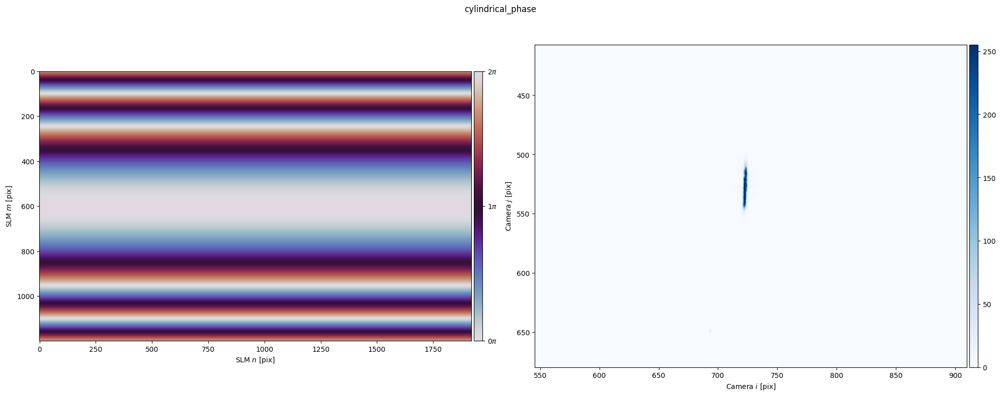 ../_images/_examples_structured_light_16_0.png