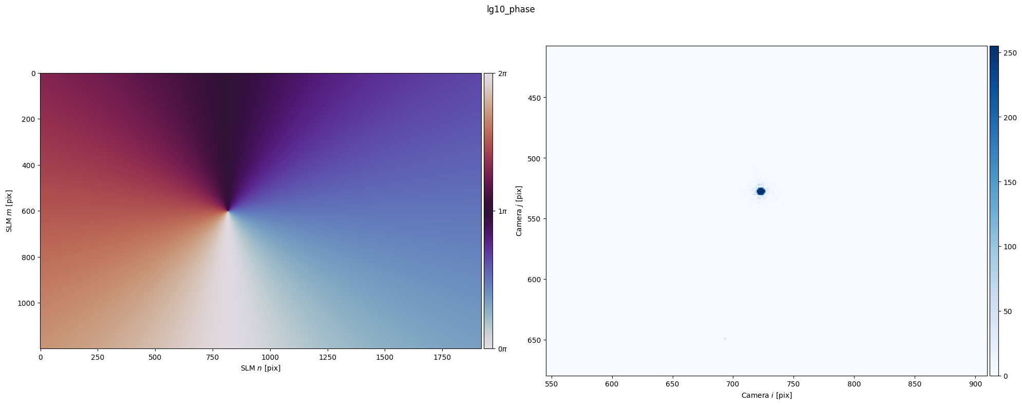 ../_images/_examples_structured_light_25_0.png