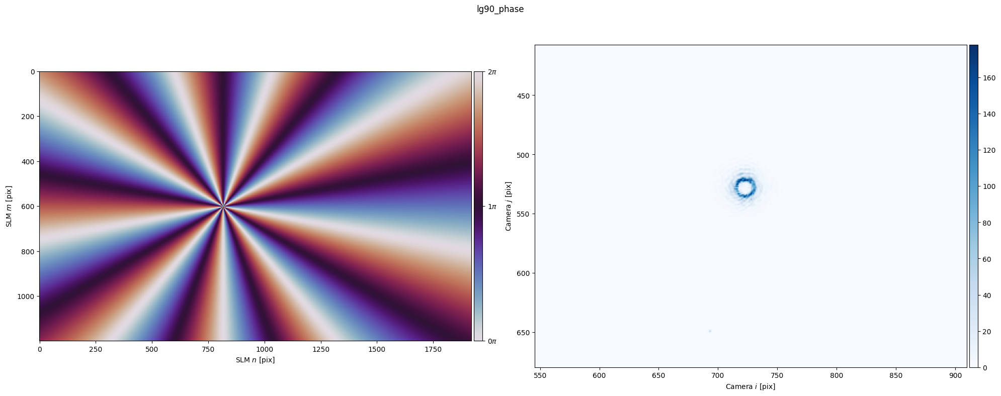 ../_images/_examples_structured_light_27_0.png