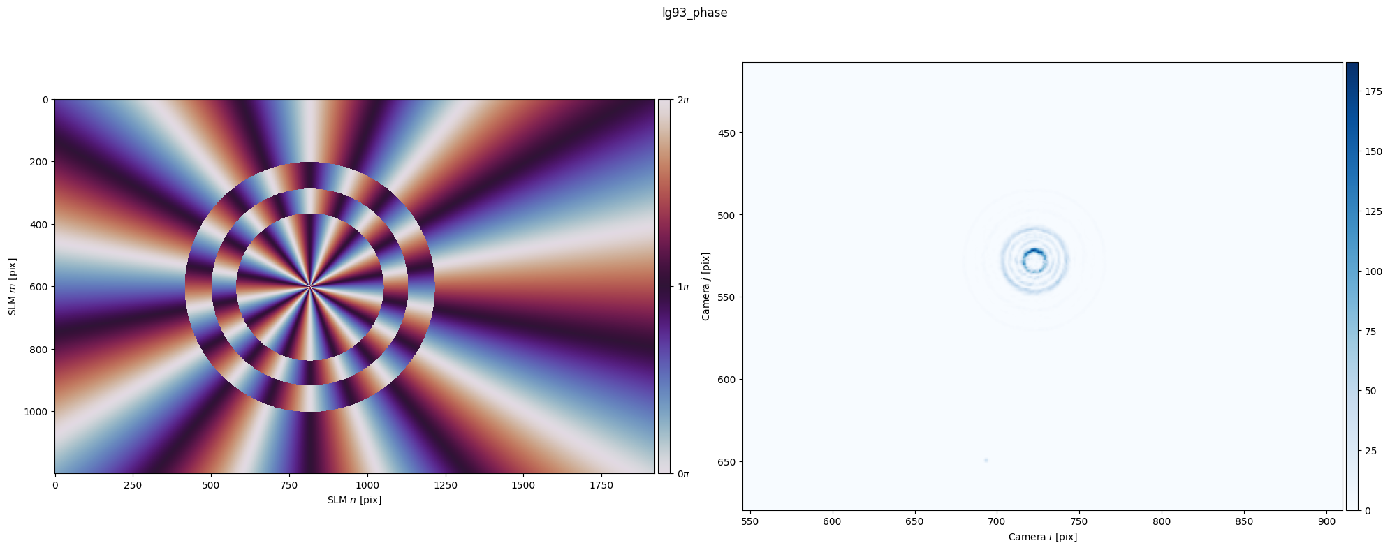 ../_images/_examples_structured_light_29_0.png