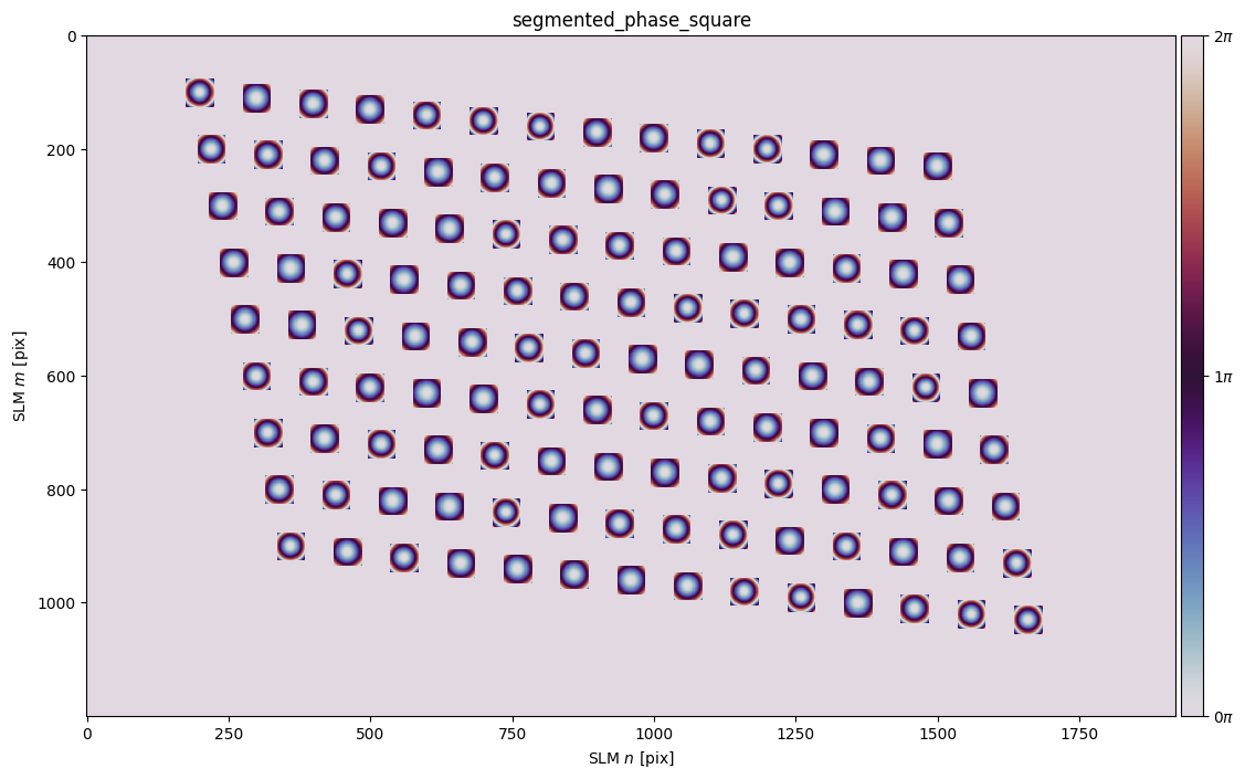 ../_images/_examples_structured_light_47_0.png