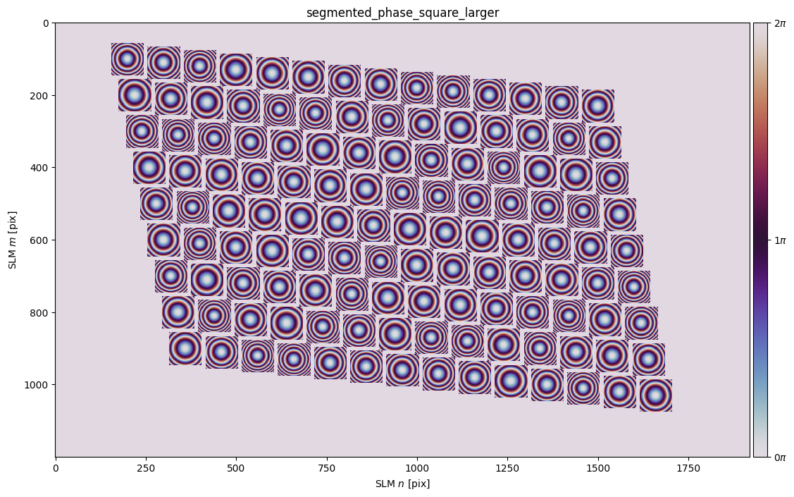 ../_images/_examples_structured_light_49_1.png